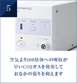 空気より100倍体への吸収が 早いCO2ガスを使用して おなかの張りを抑えます