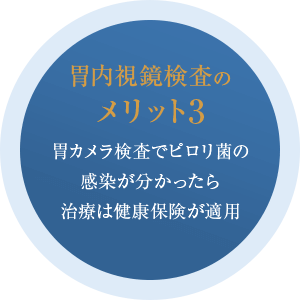 胃カメラ検査でピロリ菌の感染が分かったら治療は健康保険が適用