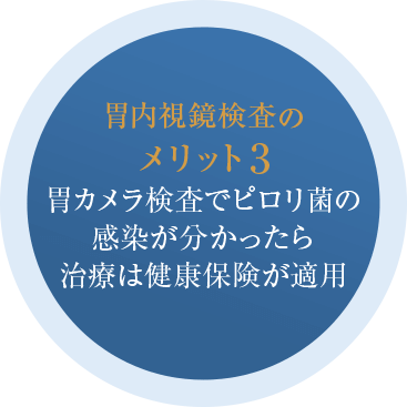 胃カメラ検査でピロリ菌の感染が分かったら治療は健康保険が適用