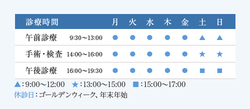 診療時間